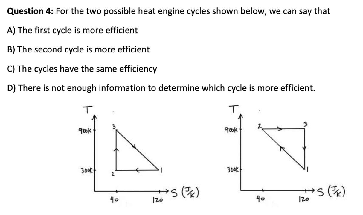 Solved Question 4: For The Two Possible Heat Engine Cycles | Chegg.com