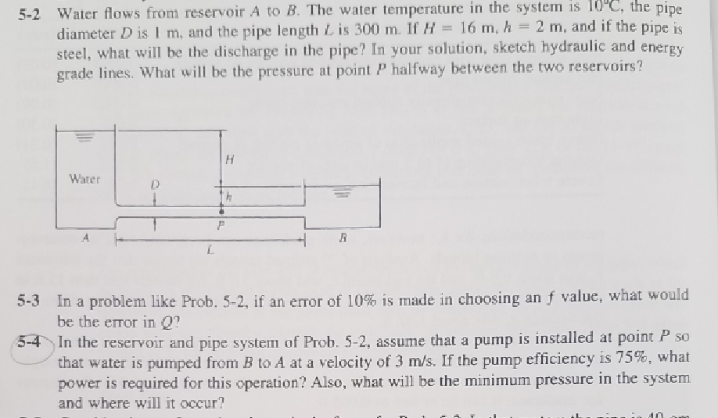 Solved 5-2 Water flows from reservoir A to B. The water | Chegg.com