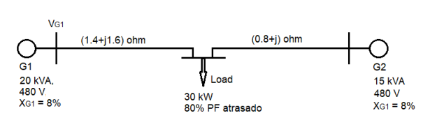 Solved In the system monoline diagram below, the G1 is | Chegg.com