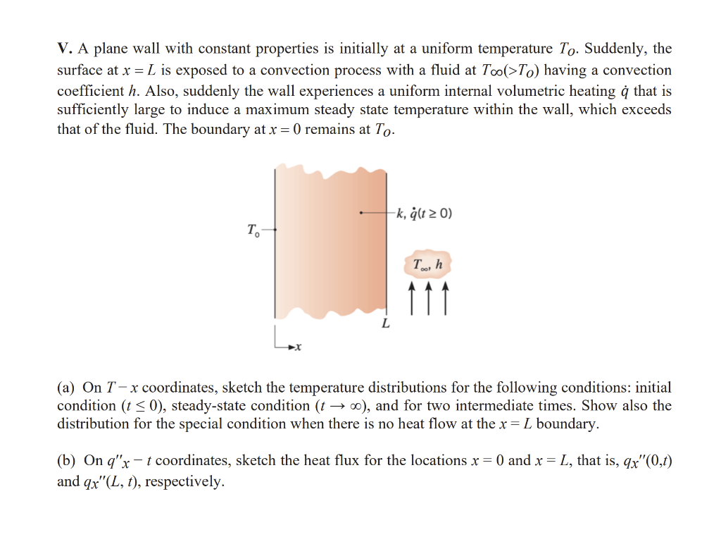 Solved V. A plane wall with constant properties is initially
