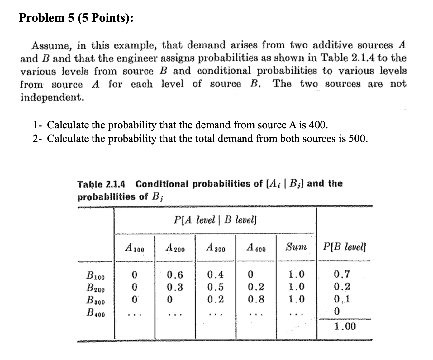 Solved Problem 5 (5 Points): Assume, in this example, that | Chegg.com