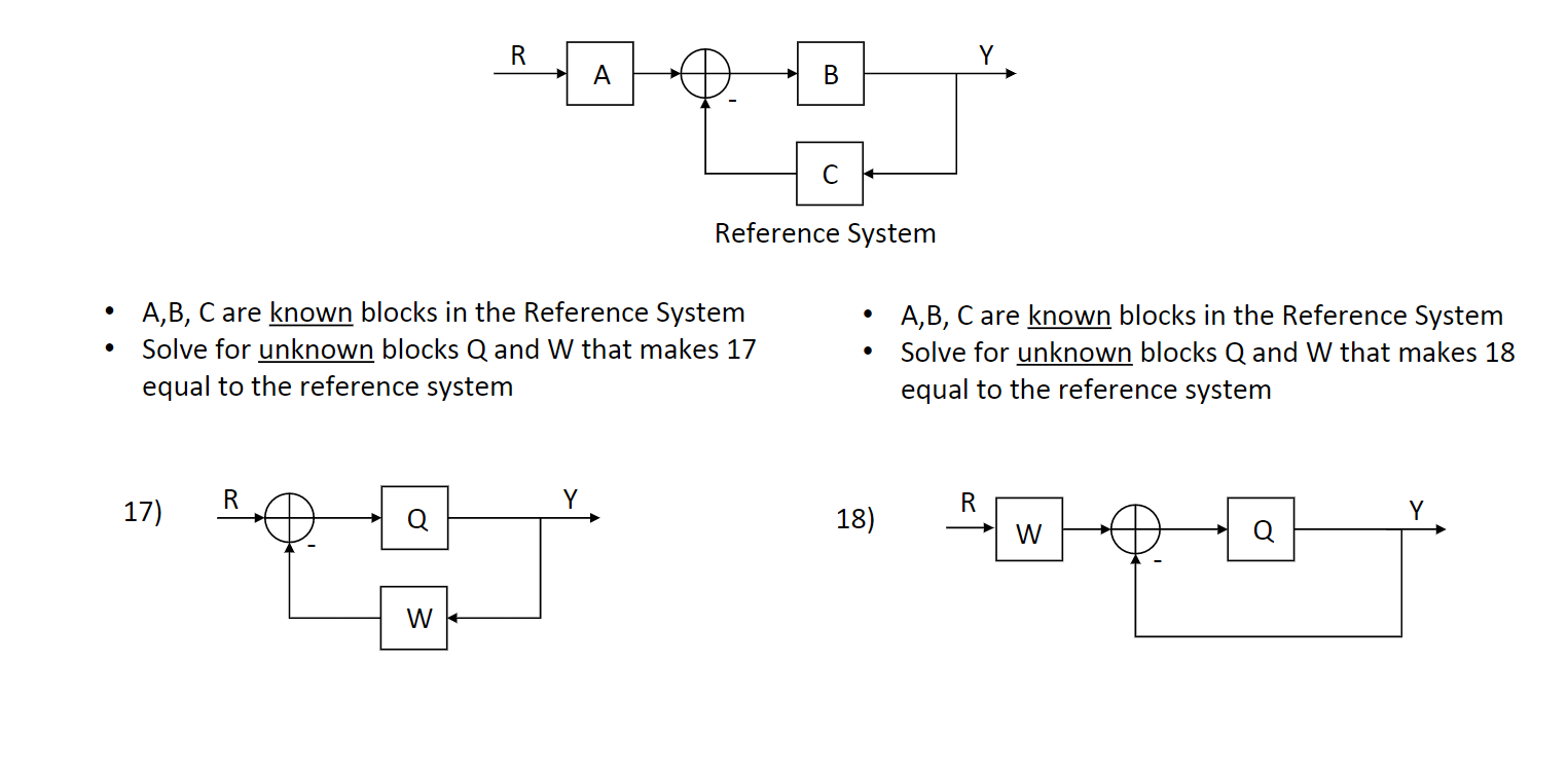 Solved - A,B, C are known blocks in the Reference System - | Chegg.com
