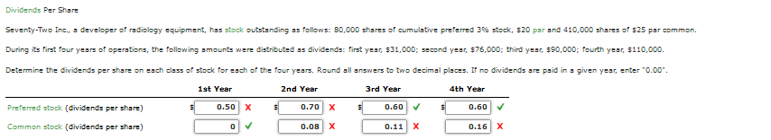 solved-entries-for-stock-dividends-paris-corporation-has-chegg