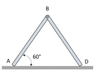 Solved Two identical uniform bars are released from rest in | Chegg.com