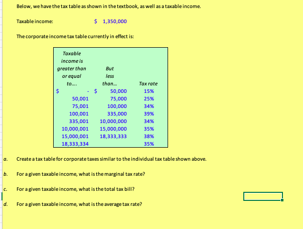 Solved Below, we have the tax table as shown in thetextbook, | Chegg.com