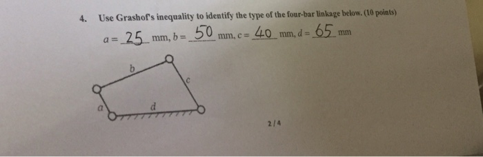 Solved 4. Use Grashof's inequality to identify the type of | Chegg.com