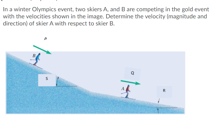 Solved In a winter Olympics event, two skiers A, and B are | Chegg.com