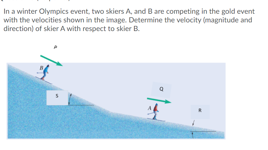 Solved In A Winter Olympics Event, Two Skiers A, And B Are | Chegg.com