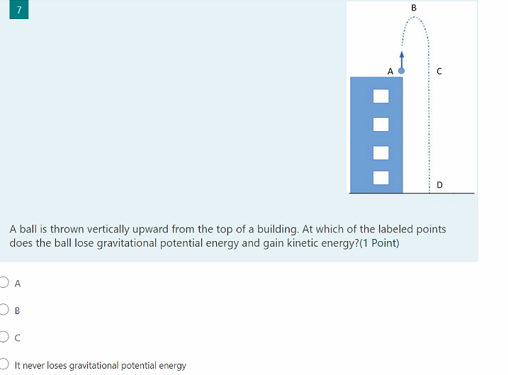 Solved 7 A B B A Ball Is Thrown Vertically Upward From The | Chegg.com