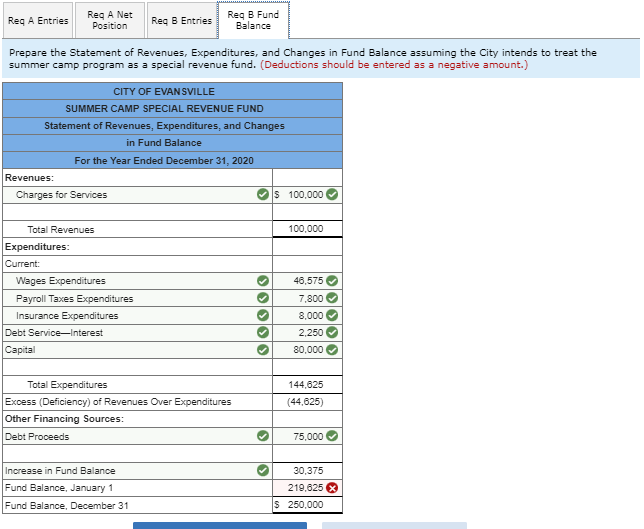 early payday loans review