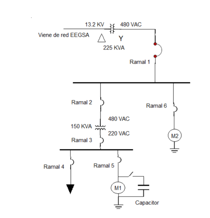 Solved 4. Asynchronous motor 2 (M2) 50 HP, 2 poles, FP = | Chegg.com