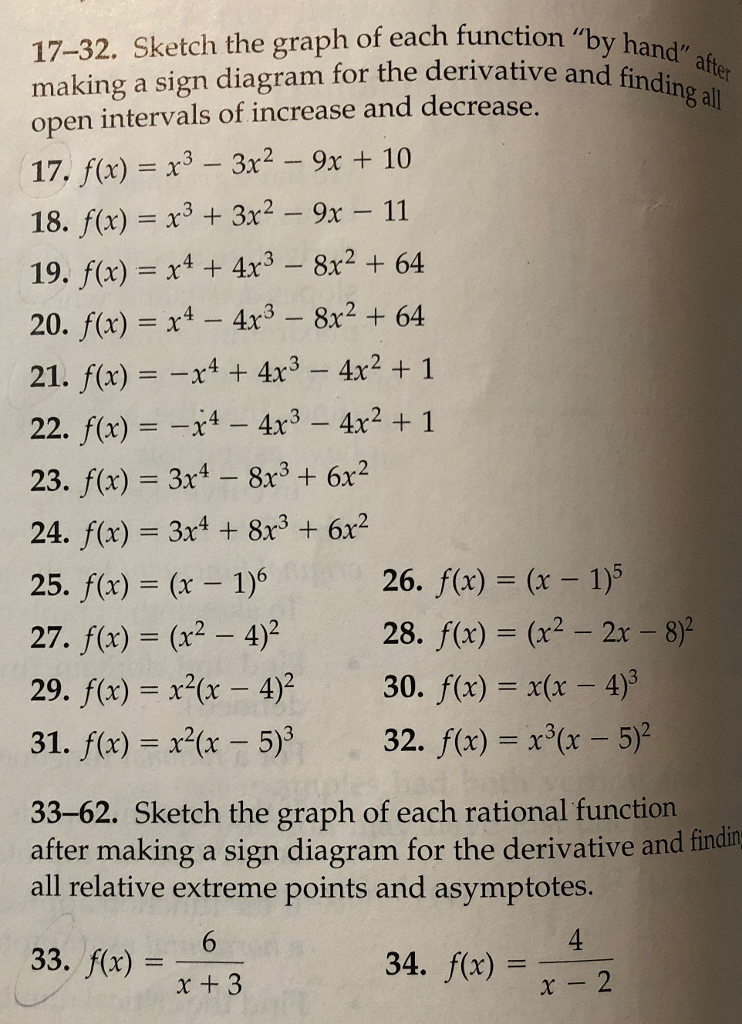 Solved 17-32. Sketch the graph of each function "b making a | Chegg.com