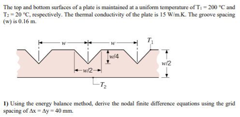 Solved The top and bottom surfaces of a plate is maintained | Chegg.com