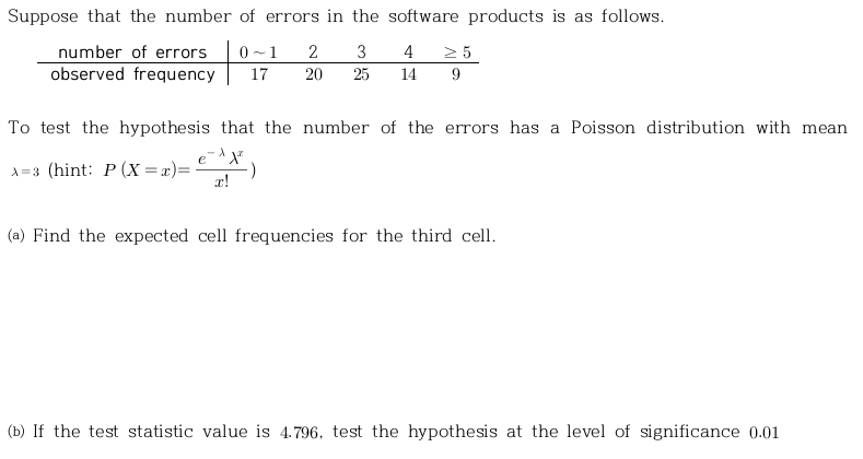 Solved Suppose that the number of errors in the software | Chegg.com