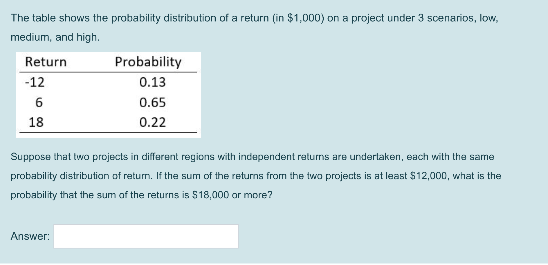 Solved The Table Shows The Probability Distribution Of A | Chegg.com