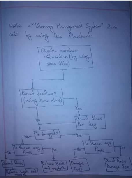 Solved Please do the 