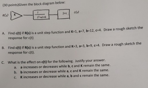 Solved 30 Points Given The Block Diagram Below A Find Chegg Com