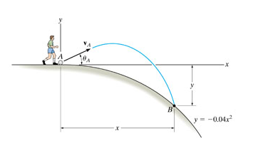 Solved The ball at A is kicked such that θA = 60 ∘ 1.) If it | Chegg.com