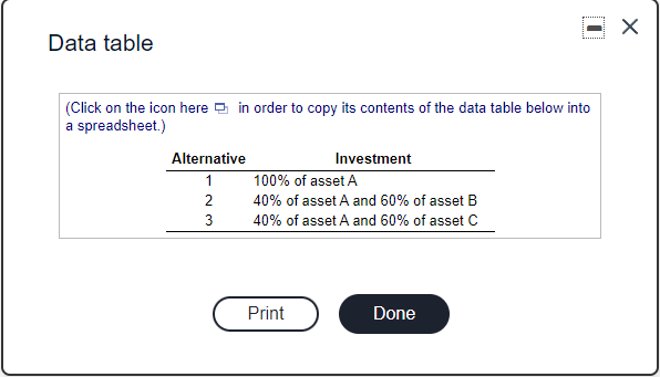 Solved You have been given the following return data, on | Chegg.com