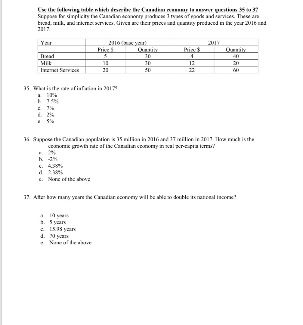 Solved Use The Following Table Which Describe The Canadian 