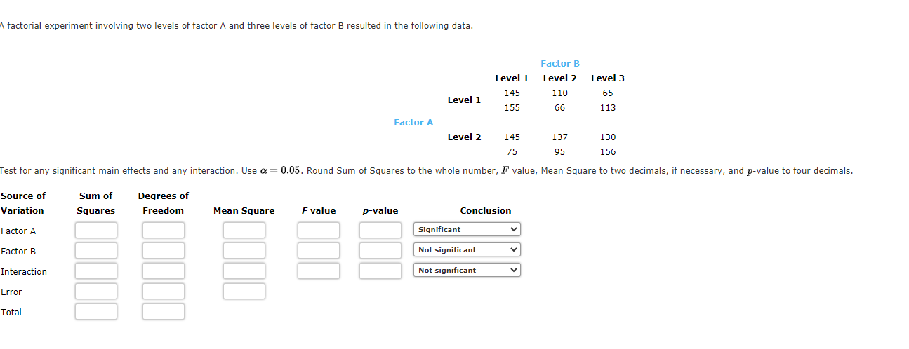 Solved A factorial experiment involving two levels of factor | Chegg.com