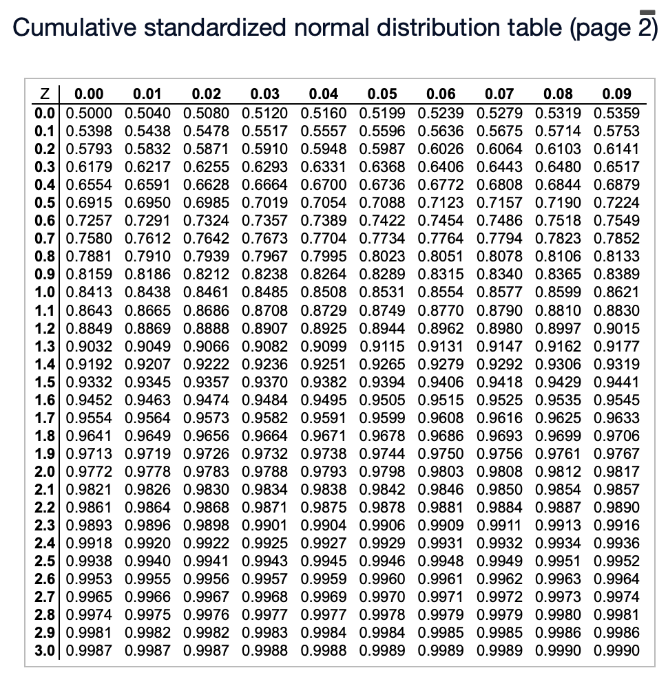 120枚分 と1A 10枚 2A 30枚 3A 30枚 Solved z0.29 z0.29 Click here to view page 1 of the normal