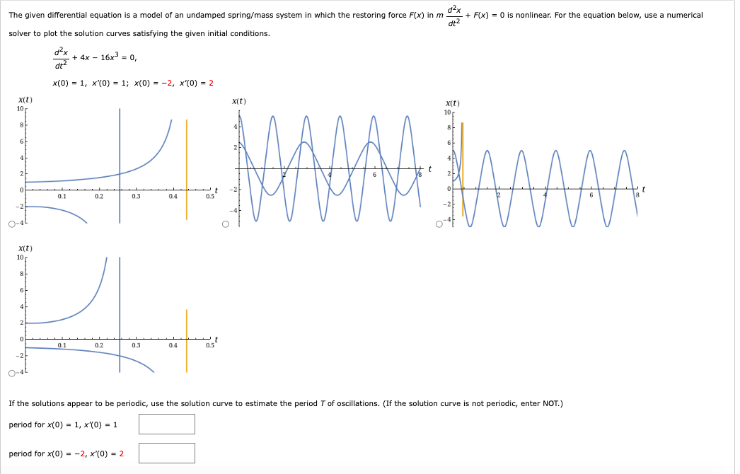 Solved d²x The given differential equation is a model of an | Chegg.com