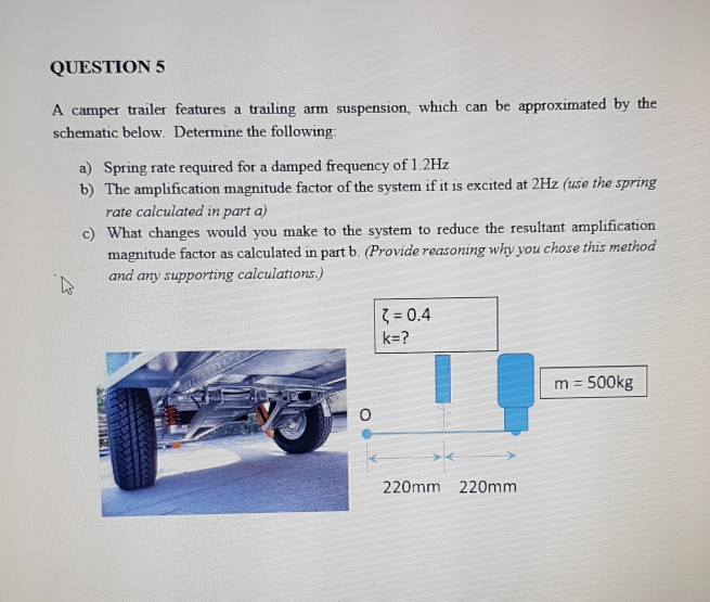 Solved QUESTION 5 A camper trailer features a trailing arm