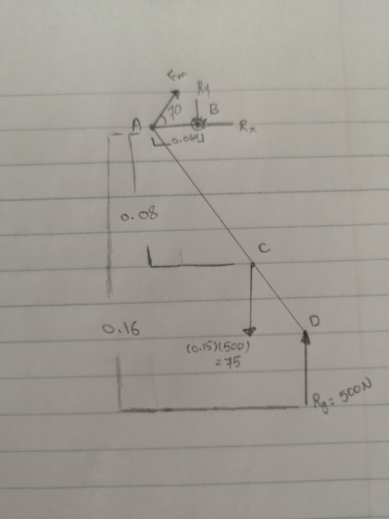 A person (H = 1.60 M and W = 500 N) is descending a | Chegg.com