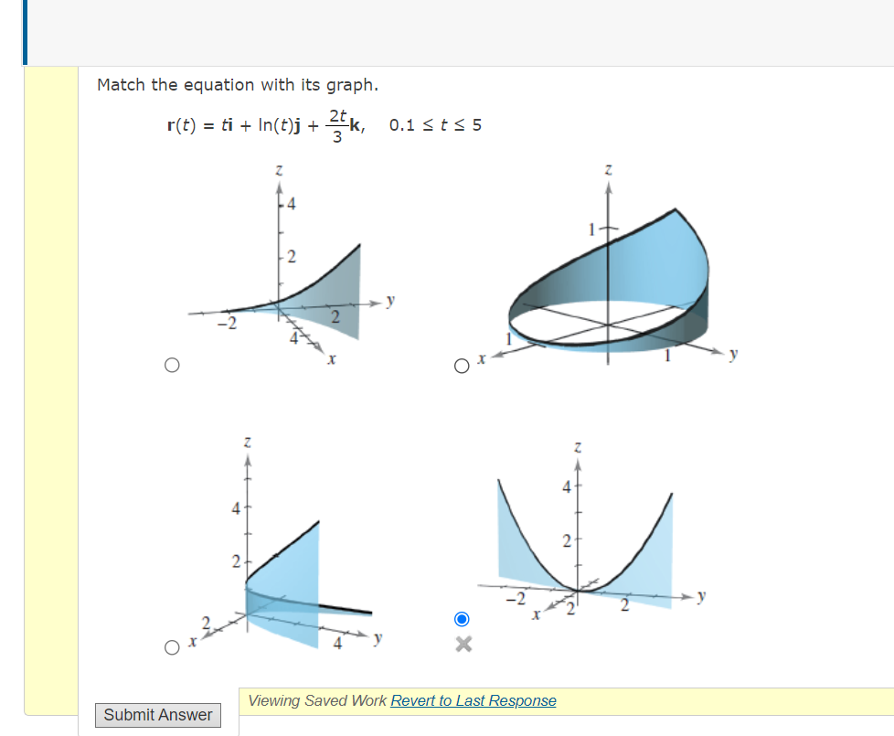 Solved Match the equation with its graph. r(t) = ti + In(t)j | Chegg.com