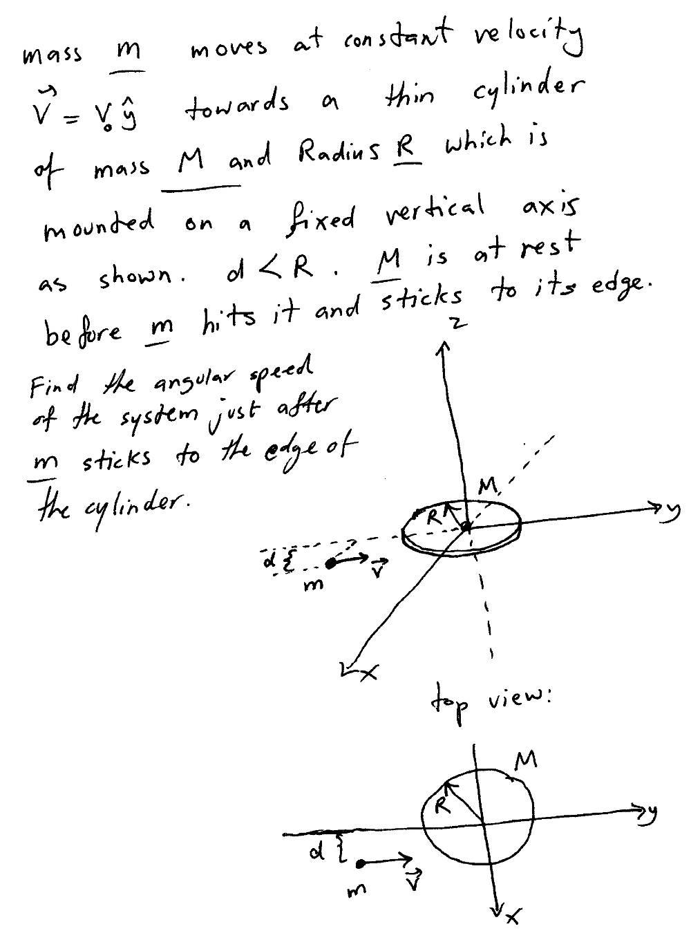 Solved mass m v mass on a mounted moves at constant velocity | Chegg.com