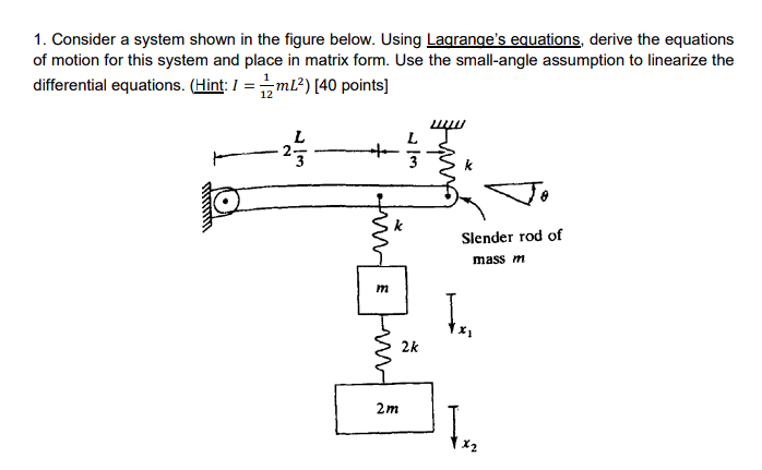 Solved 1. Consider a system shown in the figure below. Using | Chegg.com