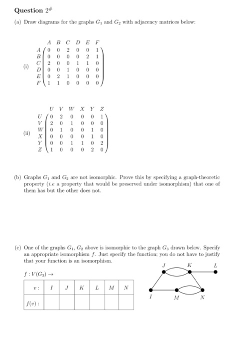 Solved Question 2# (a) Draw diagrams for the graphs Gi and | Chegg.com