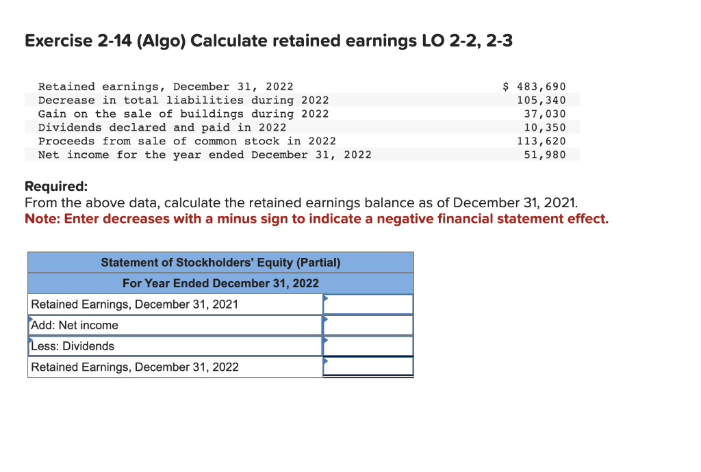 Solved Exercise 2-14 (Algo) Calculate Retained Earnings LO | Chegg.com