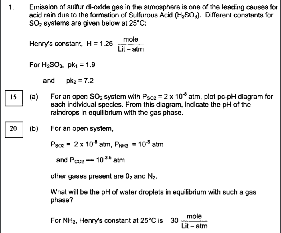 1. Emission of sulfur di-oxide gas in the atmosphere | Chegg.com