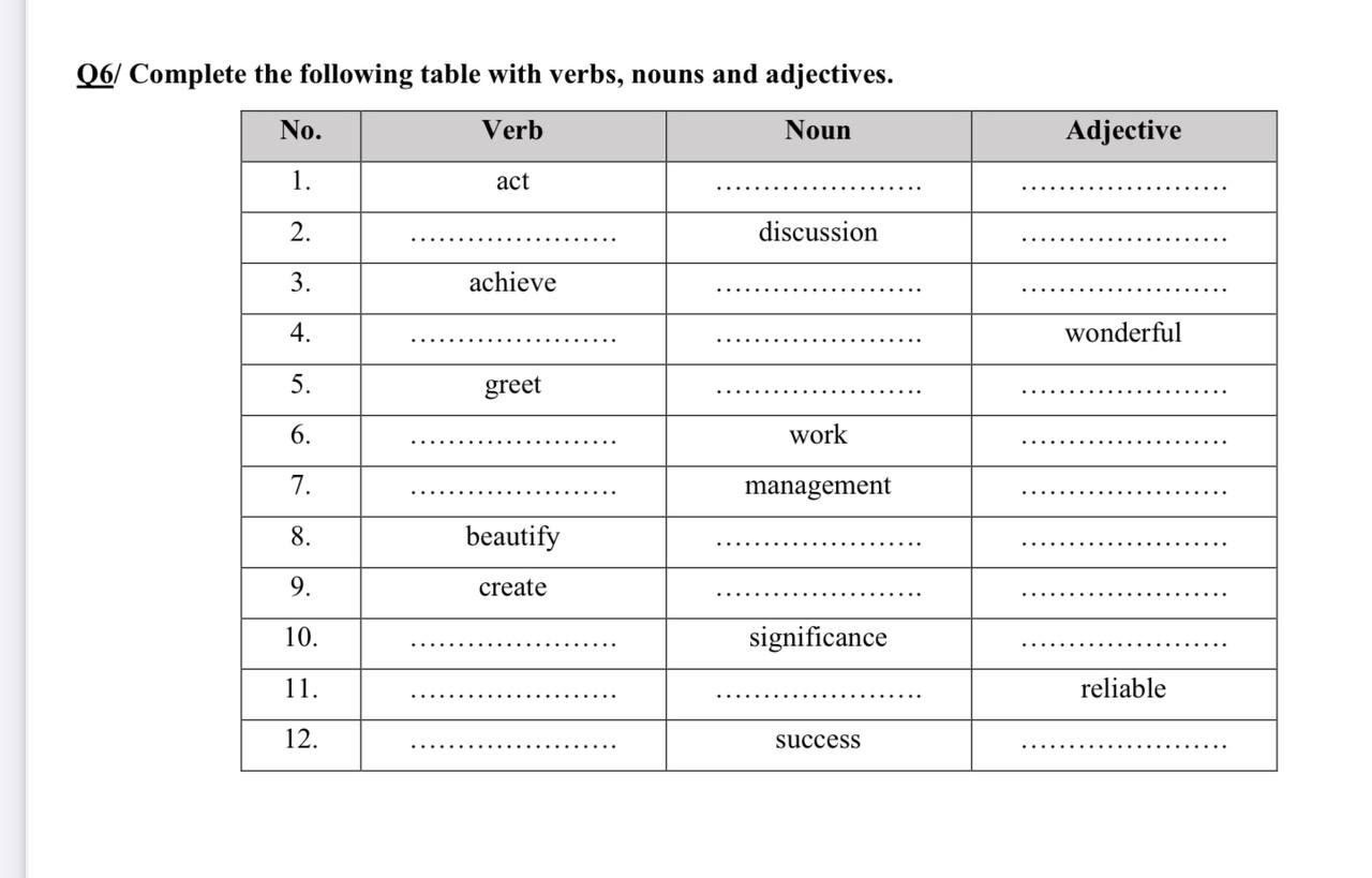 Q6/ Complete the following table with verbs, nouns