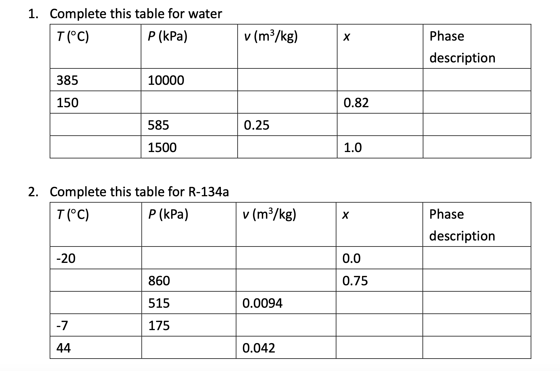 Solved 1. Complete this table for water 2. Complete this | Chegg.com