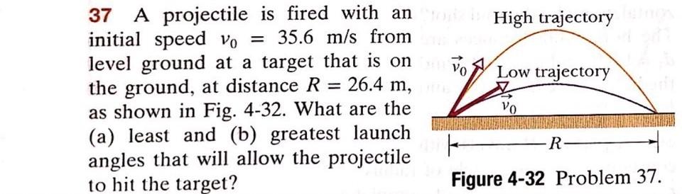 Solved VO 37 A projectile is fired with an High trajectory | Chegg.com