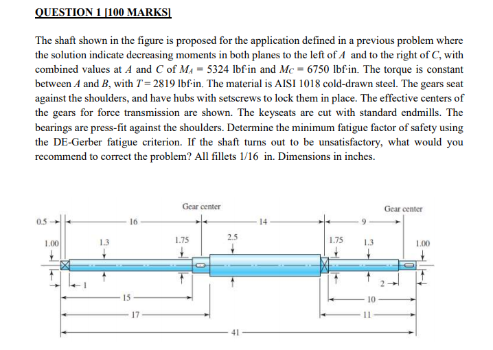 Solved QUESTION 1 (100 MARKS The shaft shown in the figure | Chegg.com