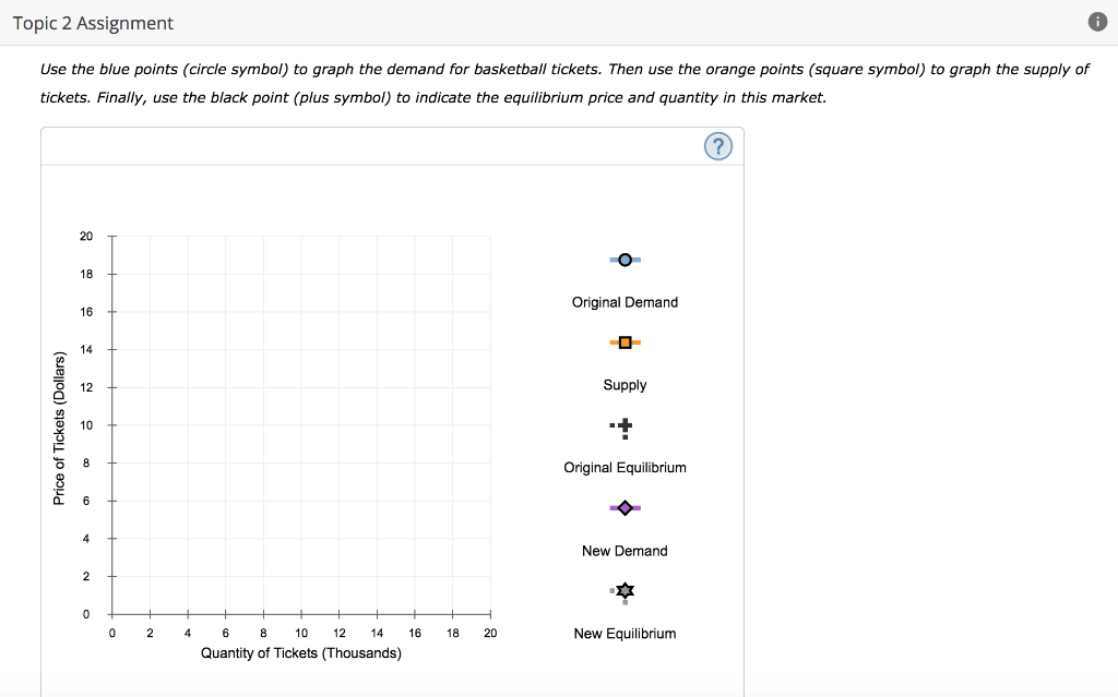 Solved Topic 2 Assignment Back to Assignment Attempts: | Chegg.com