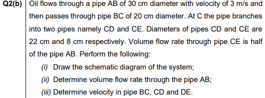 Solved Q2(b) Oil flows through a pipe AB of 30 cm diameter | Chegg.com