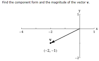 Find the component form and the magnitude of the vector \( v \).