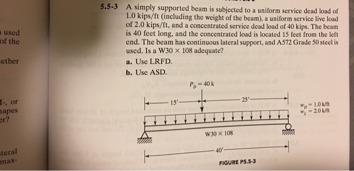 solved-a-simply-supported-beam-is-subjected-to-a-uniform-chegg