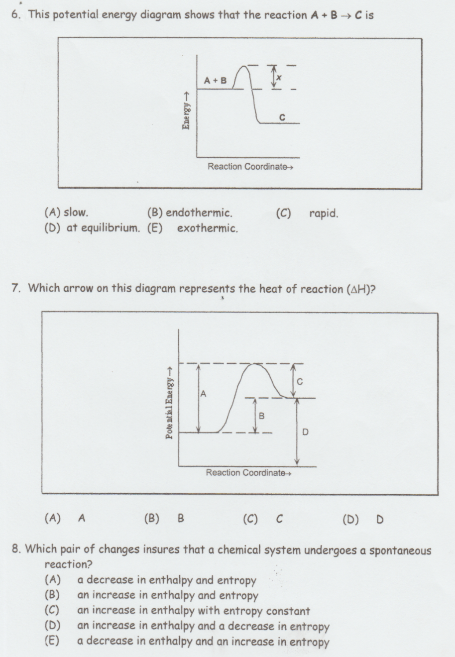 Solved 6. This Potential Energy Diagram Shows That The | Chegg.com