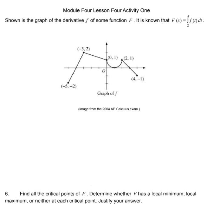 Solved Module Four Lesson Four Activity One Shown is the | Chegg.com