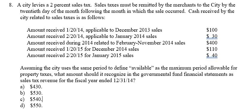 8 Percent Sales Tax Chart