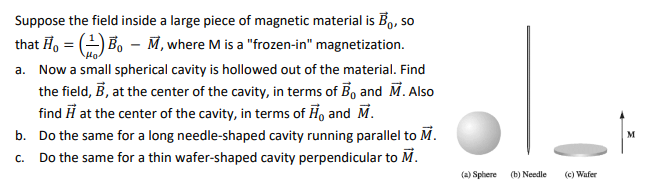 Solved Suppose the field inside a large piece of magnetic | Chegg.com