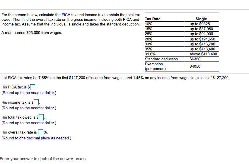 FICA Tax: What is FICA Tax, Rates, Exemptions and Calculations