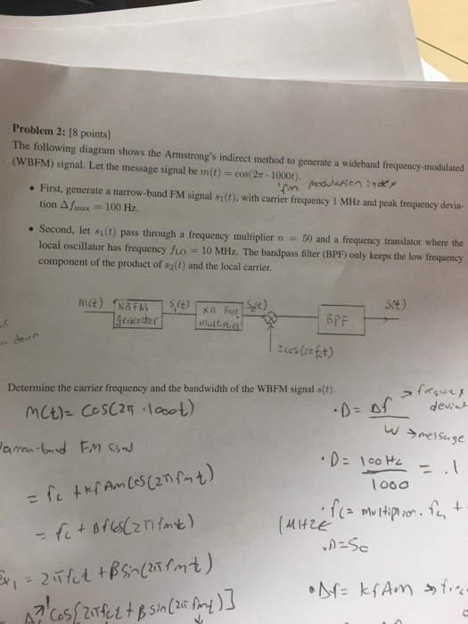 Solved The Following Diagram Shows The Armstrong's Indirect | Chegg.com