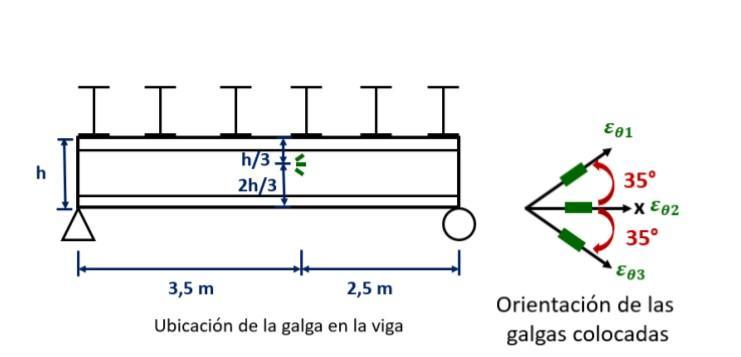 Solved You want to design a mezzanine system like the one | Chegg.com